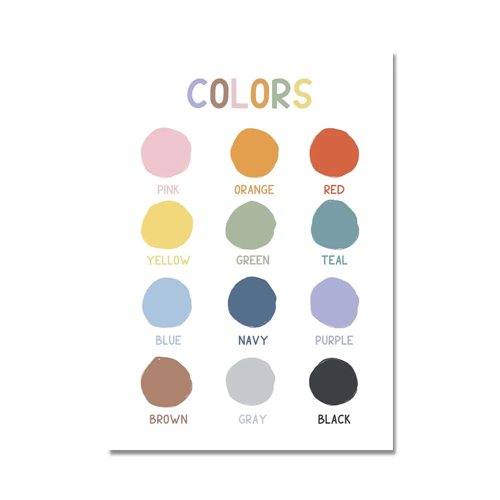 Poster Educativo Infantil 🎨✨