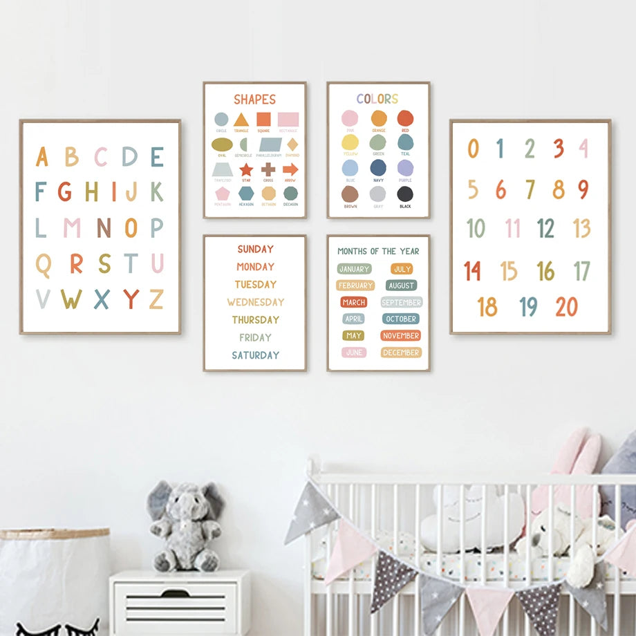 English Education Poster Alphabet Number Color Shape Wall Art Prints Canvas Painting Wall Pictures Kids Bedroom Classroom Decor