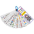 Montessori Kids Learning English Words Cards