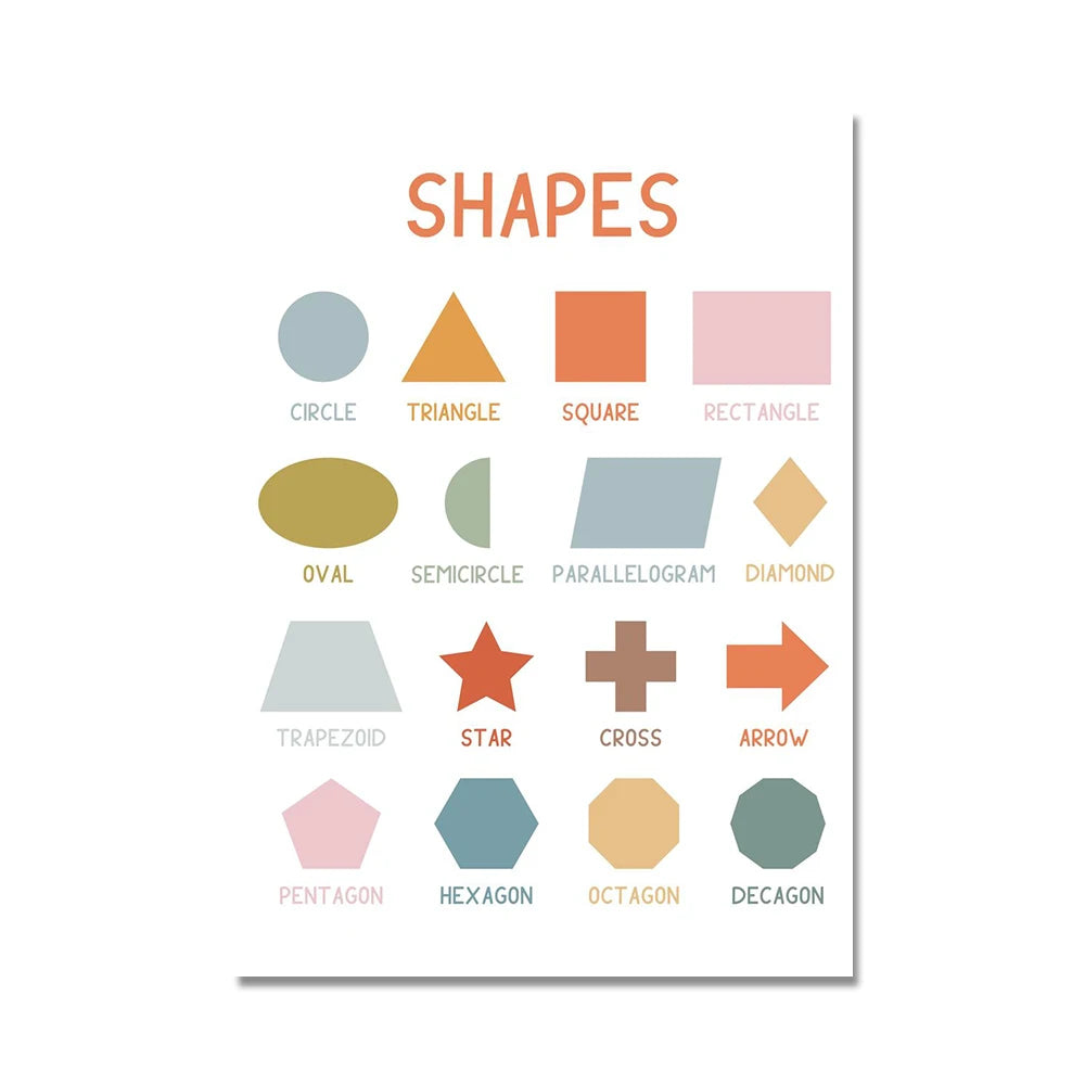 Poster Educativo Infantil 🎨✨