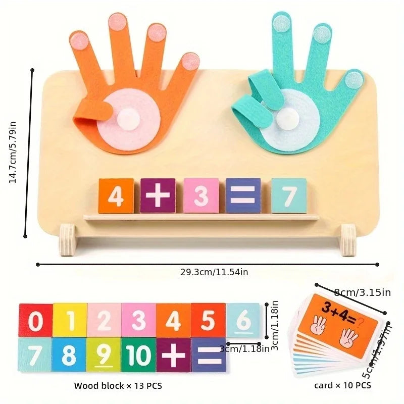 Tablero Educativo
